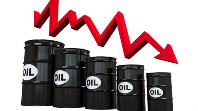Crude Oil Uptrend